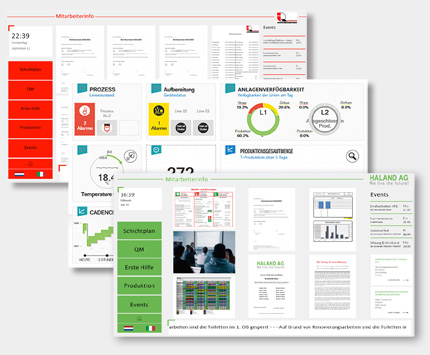 Software für die Mitarbeiterinformation oder als ANDON-Anzeige im Fertigungsbreich